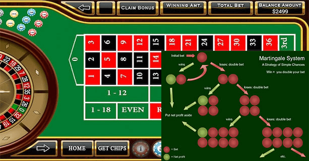 Casino en ligne martingale interdit