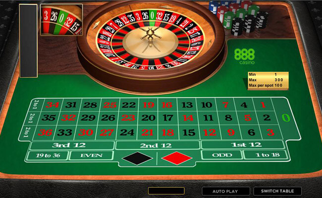 La roulette sur Internet