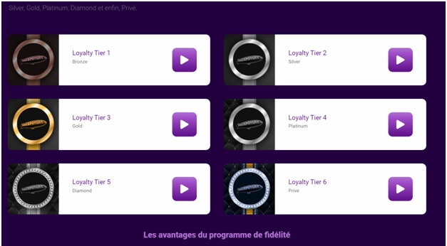 Niveaux VIP du Jackpot City Casino pour les joueurs fidèles