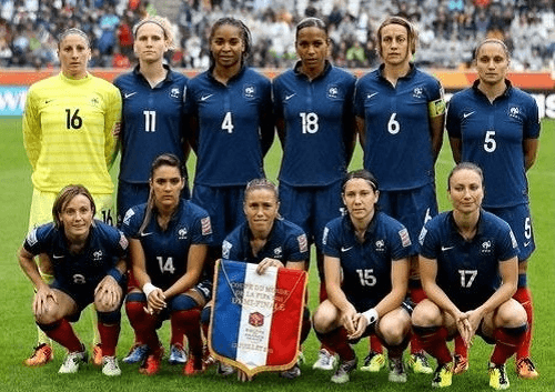 Types de paris sur le football