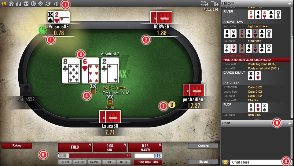 Application de poker Winmax