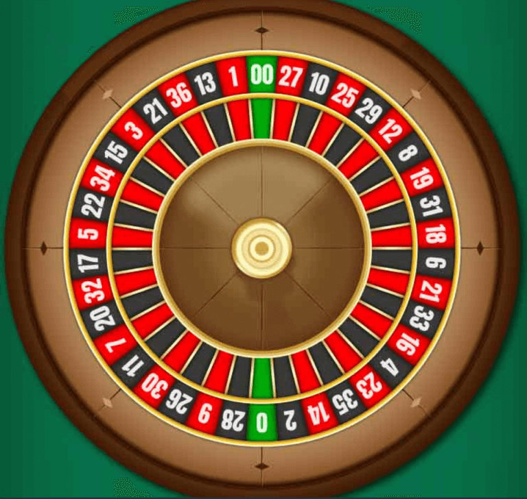 Comment Jouer À La Roulette En Ligne ? [Guide 2024]